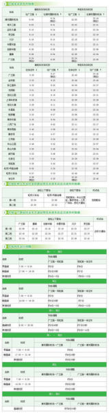 点击图片进入下一页
