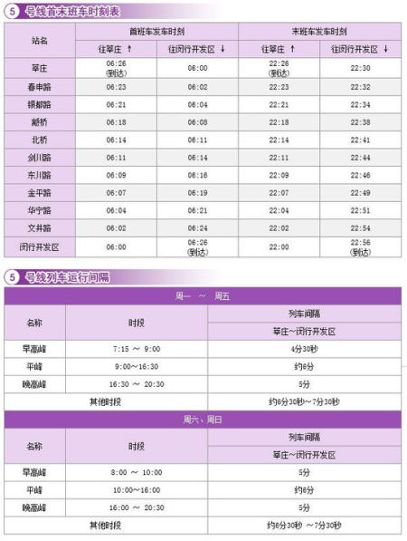 点击图片进入下一页