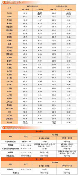 点击图片进入下一页