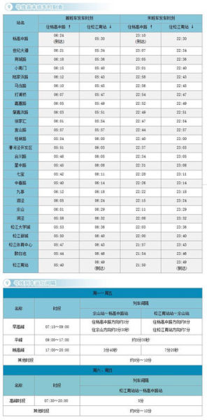 点击图片进入第一页