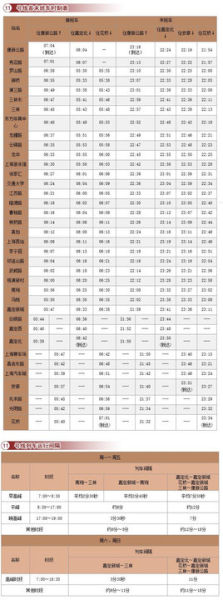 点击图片进入第一页