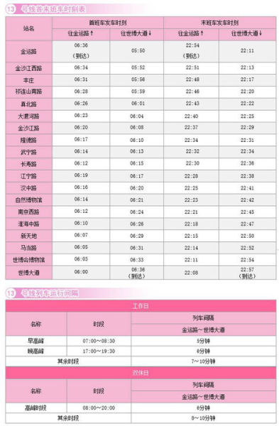 点击图片进入第一页