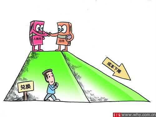 去日本旅行刷日元卡可省1.5%手续费