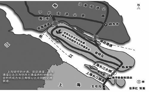 跨越长江 崇明将撬动上海经济第三轮突破