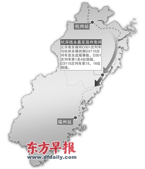 2020温州死亡人口_2020年温州地铁线路图(3)