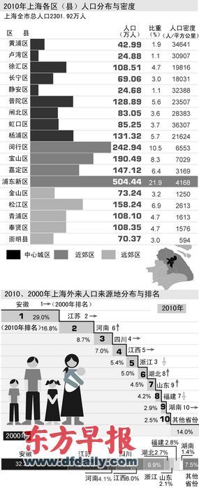 点击图片进入下一页