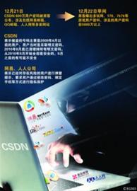 CSDN网站被曝用户信息泄露 600万用户账户密