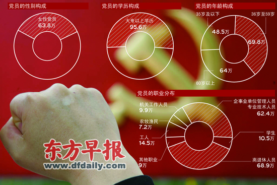 2020年底上海经济总量是多少_男性正常长度是多少