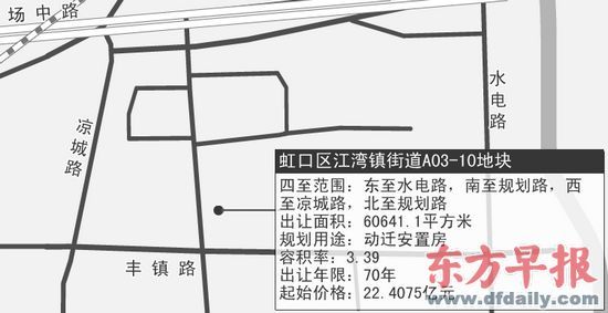 虹口动迁安置房用地22亿挂牌 楼板价超过1万元