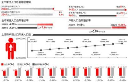 高邮常住人口_江苏高邮 8月5日对全市全员核酸检测