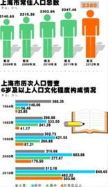 自然人口增长率计算式子_人口自然增长率图片(3)