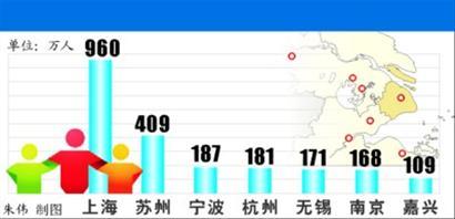 城市流动人口管理_同方锐安城市流动人口门禁管理解决方案