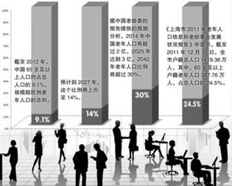 晚报制图 邬思蓓 晚报制图 邬思蓓