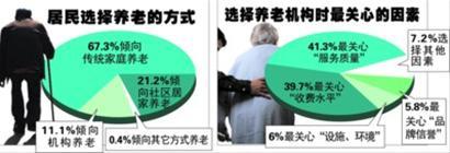 制图 吴名遂 制图 吴名遂