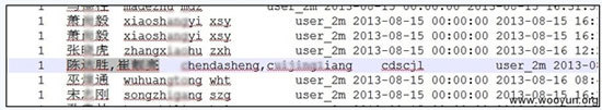 图为被泄露客户信息。 图为被泄露客户信息。