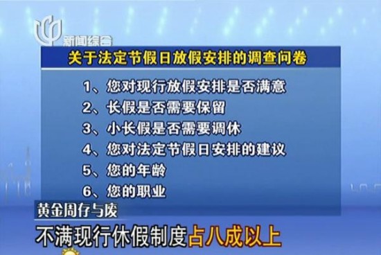 专家称明年小长假有可能不调休