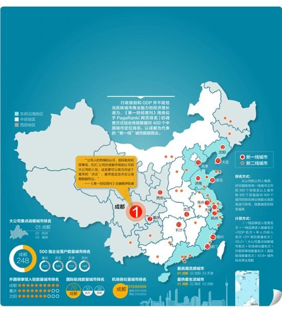 杭州城市排名_杭州城市图片