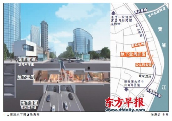 中山南路地下通道 中山南路地下通道