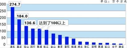 吴名遂 制图 吴名遂 制图