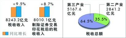 许青天 绘 许青天 绘