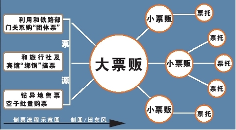 28省gdp超全国_江苏GDP最低的宿迁,放在广东排名第几,会是最后一名吗