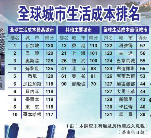 调查人口基本信息_一次广泛深入的大型调研