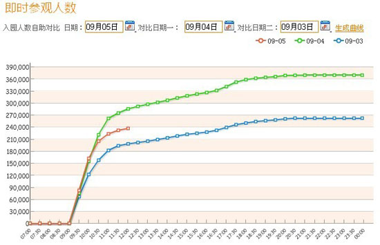 2019年日本人口总数_外媒 日本人口老龄化的三大惊人事实(3)