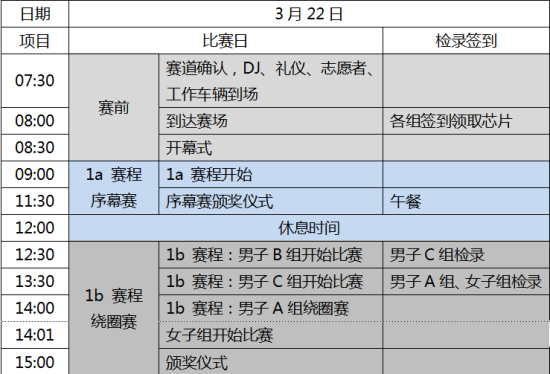 旅游 旅游资讯 2014环上海公路自行车嘉定新城站   scp&nbsp;2014全年